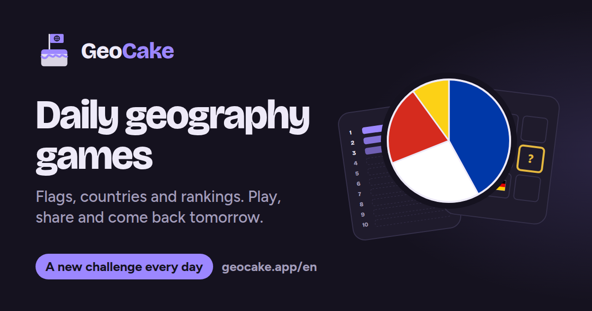 I lost my job and built a daily geography game site instead of just sending CVs